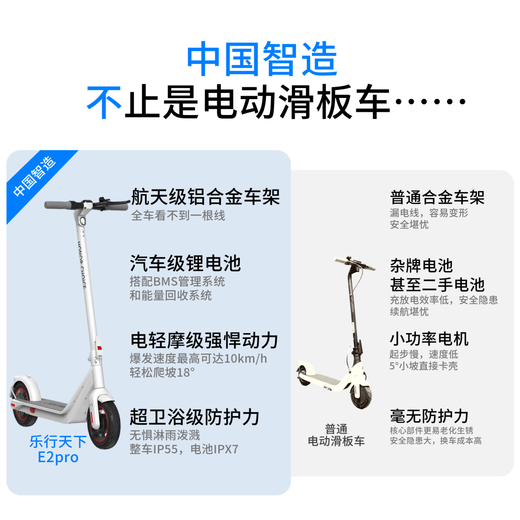 INMOTION Honor's personal selection of electric scooter, 35km range, aviation-grade frame, foldable electric scooter, transportation tool, portable for adults and students, can be placed in the trunk, white