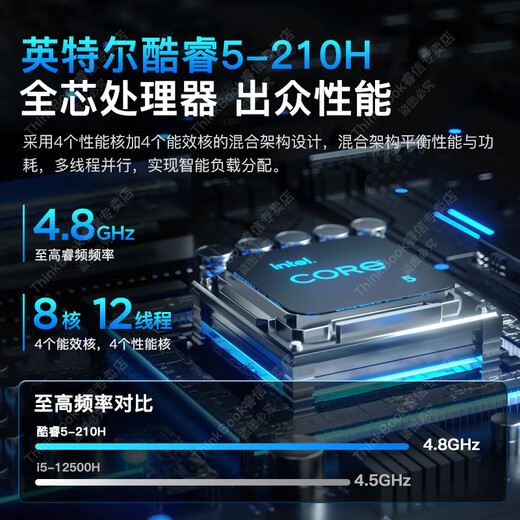 ThinkPad Lenovo ThinkBook16+ 2025 Standardspannung Core 5 Laptop-Zuschuss 20 % Ultrabook Hochleistungs-Thin-Design-Programmierung Büro Gaming Studenten-Laptop 25 Modelle Core 5 16G 1 TB Solid State V15 IPS Full HD-Bildschirm Hardcover-Upgrade Grafikkarte in Spielqualität WiFi6