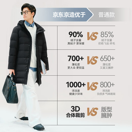 Jingjing in Tokio hergestellte Daunenjacke für Herren, Entendaunen, verdickt, kältebeständig, Arbeitskleidung, Brotmantel, kurzer Wintermantel, Schwarz, XL