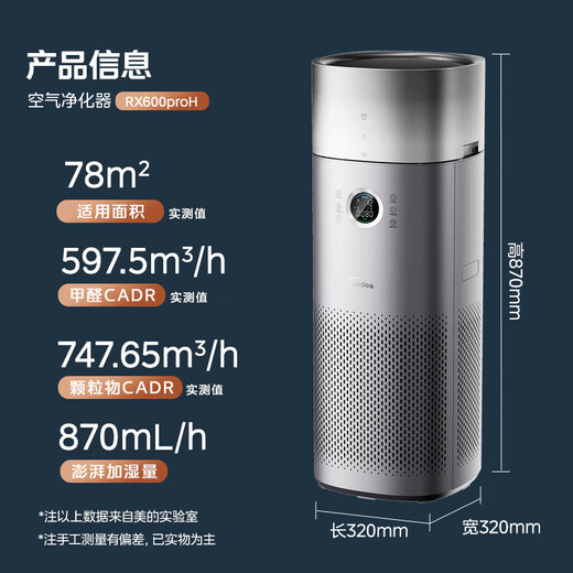 Midea Xingche Air Care Machine Decomposition-type air purifier removes formaldehyde, odor, haze, smoke, and sterilizes cat hair. Medical-grade household disinfection machine. Ion purifier. New formaldehyde dual digital display RX600 ProH.