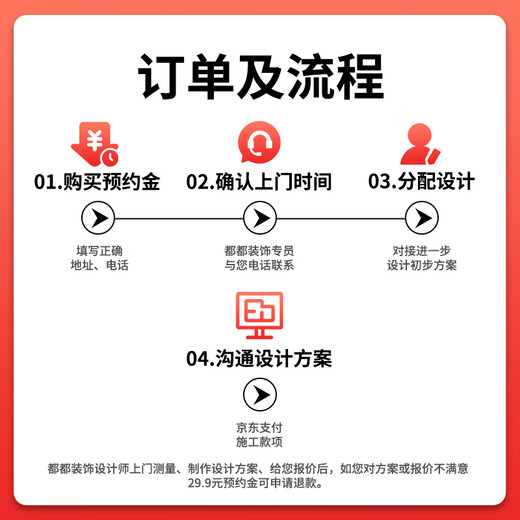 Dudu decoration design semi-package repair package artificial water and electricity auxiliary materials after-sales reservation fee