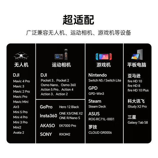 DJI sports camera dedicated memory card TF card Pocket3 pocket camera DJI OsmoNANO/360/Action6/4/5pro/Shadow Stone 360 high-speed storage SD card 256GB 170MB/S (performance upgrade hot model).