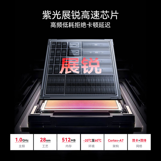 Xunyou wifi portátil triple red red móvil sin tarjeta wifi6 tarjeta de red inalámbrica portátil de alta velocidad 4G wifi inalámbrico a nivel nacional tráfico ilimitado 2025 modelo 5GXY WiFi6Pro núcleo de exposición insignia + 12 canales de señal