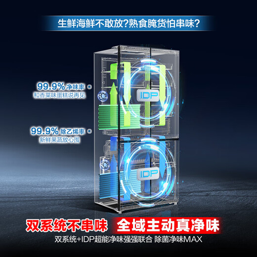 Rongsheng Cube 515 machine king double system French multi-door four-door ultra-thin zero-embedded refrigerator first-class energy efficiency automatic ice making BCD-515P60FZNAD gray national subsidy World Cup 60cm true zero-embedded | bottom cooling ultra-clean automatic ice making