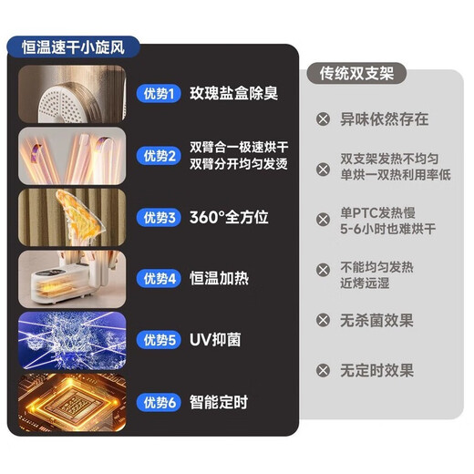 YURLANGSEN shoe dryer, shoe dryer, wet and dry shoe dryer, fully automatic baking, warm white, quick heat drying without damaging shoes, wet shoes can be dried, four-arm blue light model, double air channel-timing-rose salt box