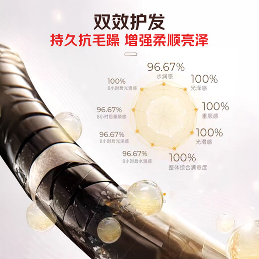 Yangzi (YANGZI) hair straightening comb negative ions do not damage hair mini portable small splint straight beautiful perm fluffy high skull artifact straight curling dual-purpose goddess inner buckle straightening comb girls gift Oatmeal white 100 million negative ions + polypeptide keratin coating + four levels of temperature