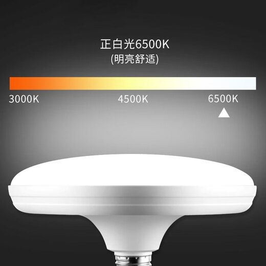 Bull (BULL) LED dish lamp spiral energy-saving lamp ceiling ceiling bedroom living room kitchen lamp MQ-B12041 20W natural white 6500K