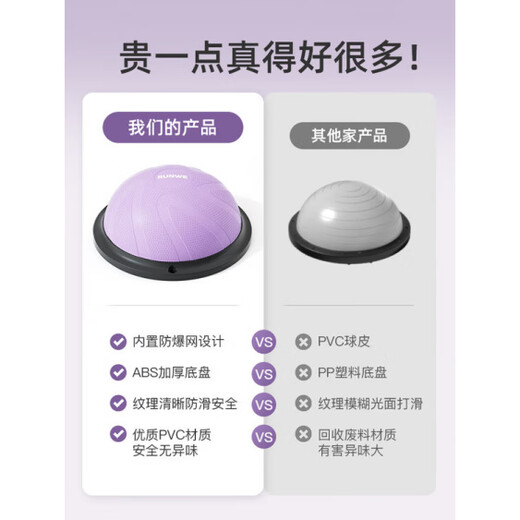 Langwei wave speed ball semicircular balance ball yoga ball thickened explosion-proof Pilates yoga trainer speed ball fitness equipment pink-46cm