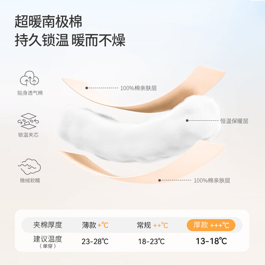 Happy Bear Baby Winter Jacket Newborn Padded Thickened Winter Clothes Antibacterial Anti-mite Baby Winter Jumpsuit