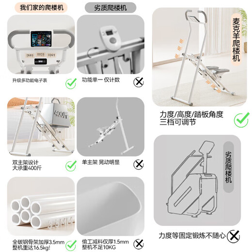 NCNE German quality multifunctional stair climber home aerobic climbing machine sports in-situ stepper running silent equipment second generation upgraded model upgraded resistance value & height