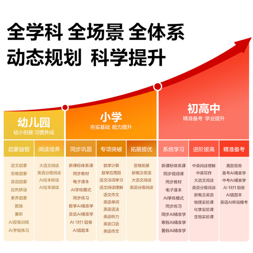 IFlytek Artificial Intelligence Learning Machine P30 Turbo Tablet for primary school to high school students AI Q&A and tutoring for all subjects and all ages Sun Li endorses Eye protection screen 2025 new model New product launch iFlytek Learning Machine P30 Turbo