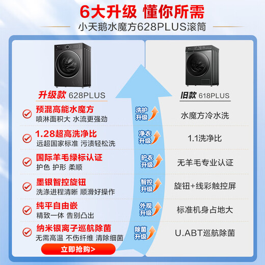 LittleSwan drum washing machine fully automatic household water cube TG100V618PLUS 10kg ultra-thin 20% national subsidy for home appliances trade-in for new first-class energy efficiency