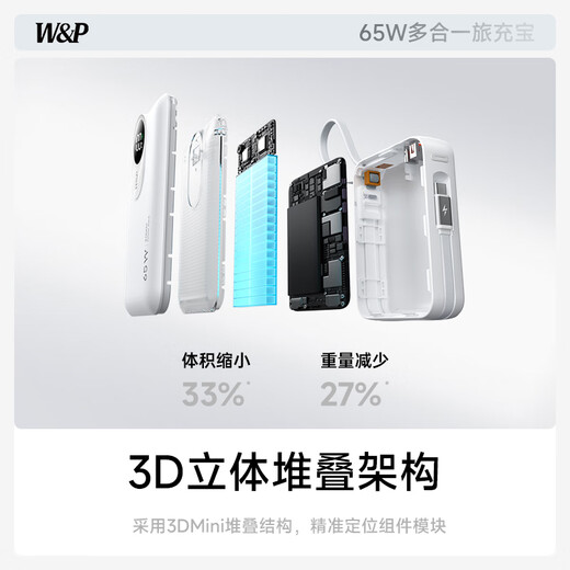 W&P new national standard 3C certification can be used on airplanes 65W power bank 20000 mAh with built-in line for fast charging large capacity compact portable wp mobile power supply suitable for Apple 17 Huawei Xiaomi