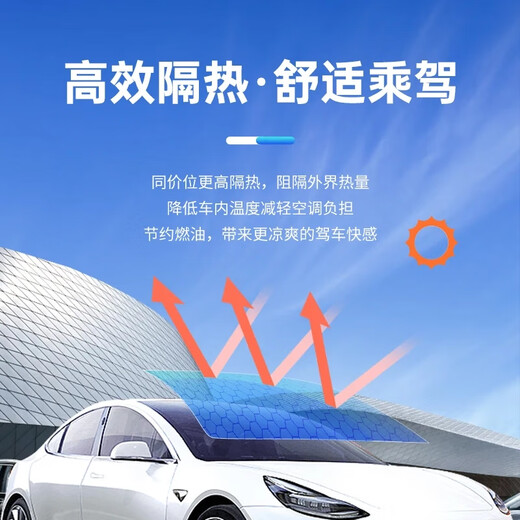 Llumar car film, explosion-proof and insulating glass film, car film, car window film, solar film, sunscreen single front barrier film, side window film, single side rear barrier film, partial window film package construction, smooth front barrier + dark color for main and passenger cars