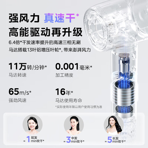 Midea high-speed hair dryer, 3.9 billion plasma hair care, household negative ion hair dryer, sterilization and head mite removal hair dryer FG208 white, national subsidy, holiday/birthday gift