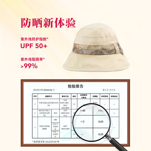 Shanghai Story 2025 Spring and Summer Fisherman Hat Women's Sun Shade Sun Protection UV Large Head Circumference Gift Box Muxue Pink One Size_Adjustable