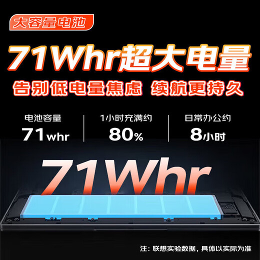 联想笔记本电脑游戏本 2025补贴20%电竞本满血高性能显卡 大学生设计师办公本工作站可选拯救者R7000P R7-8745H 16G内存 512G固态标配TB16 可选拯救者R7000P