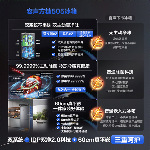 Rongsheng Cube Sugar 505 Active Dual Purification Dual System Cross Four-Door Ultra-Thin Zero Embedded Refrigerator Home Ice Making Level One Energy Efficiency BCD-505P60CZMAD Gray National Subsidy