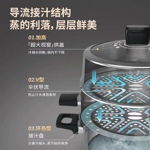 SUPOR (SUPOR) 304 stainless steel steamer double-layer thickened double-bottomed soup pot, front and back can be used for steamer induction cooker universal flip steam grid double layer 28cm