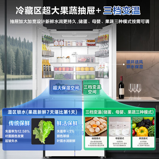 Haier's new refrigerator product Xiaohonghua 2.0 dual system dual cycle 549 liter embedded cross door ALP global purification system dual frequency conversion refrigerator 25 years of new product launch | dual system dual cycle | ALP global purification system
