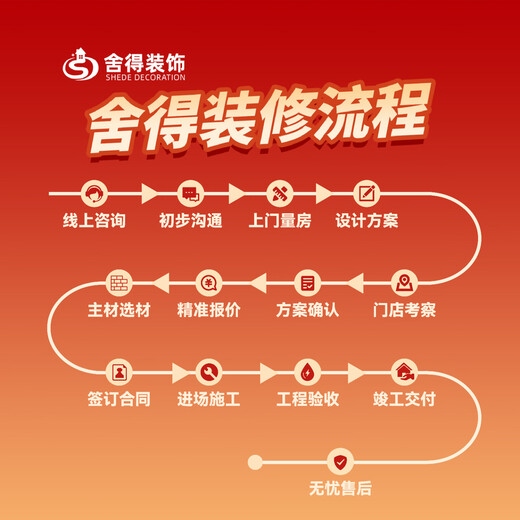 Shexi Decoration Hundred City Decoration Year-end Closing Ceremony Full Package Repair Interior Decoration Company Appointment Deposit