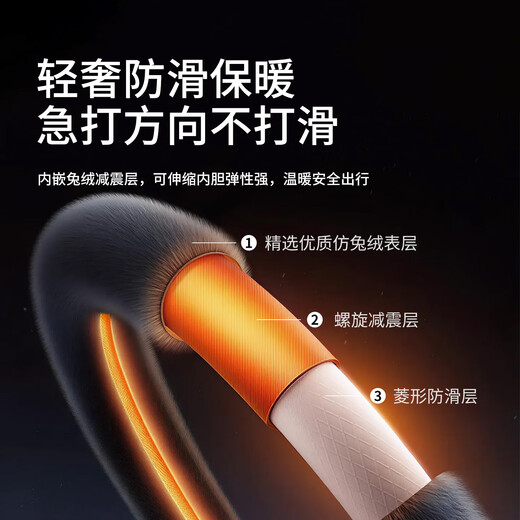 ICAROOM winter rabbit and mink velvet steering wheel cover anti-warm anti-slip plush sheath Tesla BYD Volkswagen Toyota GM