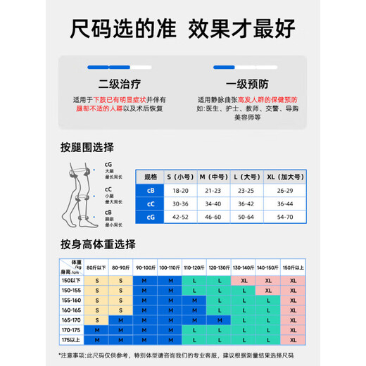 JCZS German Brand Varicose Vein Socks Therapeutic Venous Expansion Elastic Socks Pregnant Women Thrombosis Pressure Postoperative Care Level 2 Black Mid-Leg Exposed S