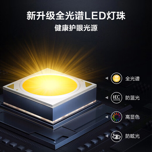 Four Seasons Muge (MICOE) Lighting Bedroom Lamp LED Ceiling Lamp Modern Simple Lamp Living Room Lighting Study Balcony Restaurant Lamp Thin 24W Recommended-Tri-Proof Lamp 38CM Three-tone Lighting Suitable for 12-16 Squares (Next Day Delivery)