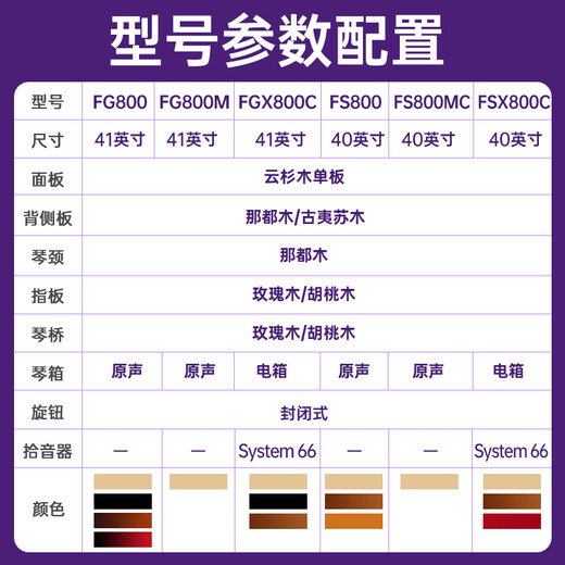 Yamaha (YAMAHA) FG800MC Acoustic Model Solid Wood Veneer Beginner Folk Guitar Cutaway Guitar 41-inch Wood Color