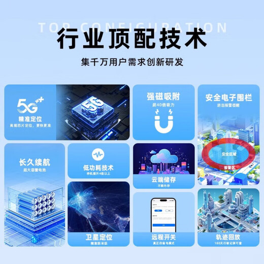 Sawang German GPS positioning tracker car strong magnet does not require charging, installation-free, recording, anti-theft tracking, ultra-long battery life, exclusive top model, 45 years standby + free data + anti-theft recording listening, 5G positioning | high-definition track | remote switch