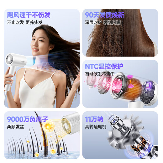 KONKA Folding Hair Dryer Home Silent Negative Ion High Power Does Not Hurt Hair Dryer High Wind Student Dormitory High Speed Barber Shop Second Drying Special Birthday Gift for Women and Men White Standard Model Foldable + 90 Million Negative Ions + Dry Hair Cap Air Nozzle
