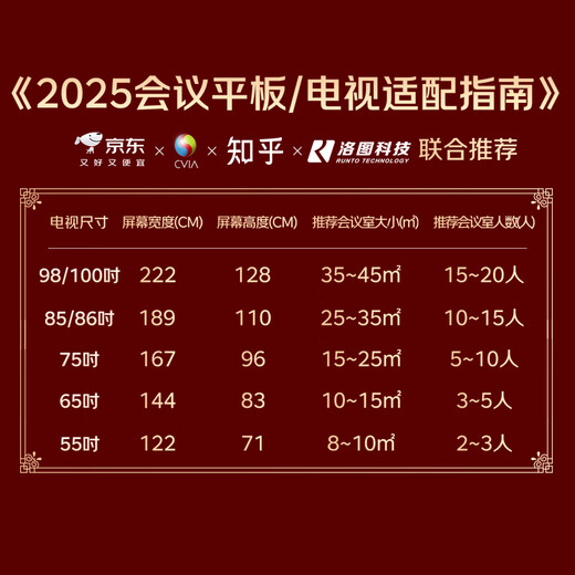 Haier 65-inch conference tablet all-in-one 4K wireless projection touch screen office teaching all-in-one touch screen TV electronic whiteboard H65M31A mobile cart screen projection