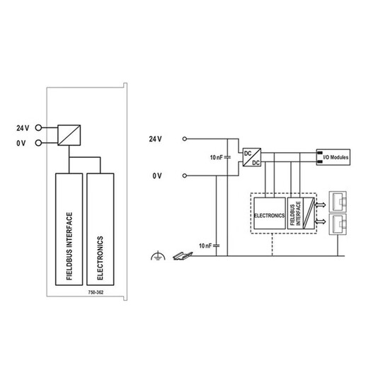 WAGO Modbus TCP fieldbus adapter module 4th generation automation control 750-362