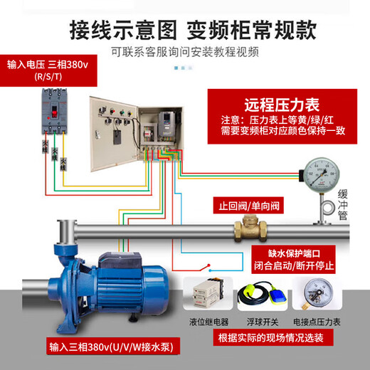 ABB constant pressure water supply frequency conversion cabinet control cabinet touch screen mobile phone and computer remote same-screen display one for two 1.5kW one for two_one for one use