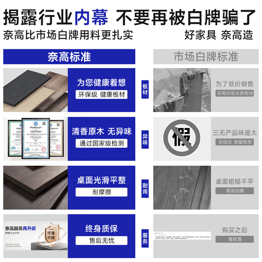 NAIGAO E0 level boss desk simple modern president desk office desk manager supervisor desk 1.8 meters including side cabinets