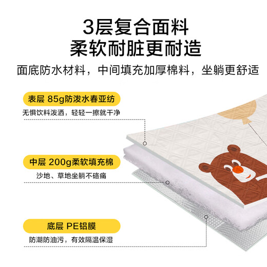 Made in Tokyo, thickened outdoor picnic mat tent moisture-proof mat camping mat ultrasonic machine washable floor mat bear 200*220cm