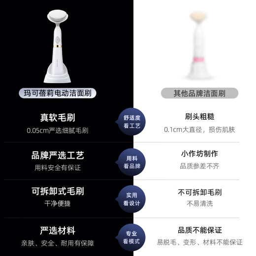 Marcopele Electric Facial Washing Instrument Facial Cleansing Instrument Facial Washing Instrument Deep Pore Cleaner Soft-bristled Face Washing Brush Cleaning Artifact Universal Birthday Gift for Men and Women Sonic Facial Cleansing Instrument 1 Machine 4 Heads Special Offer