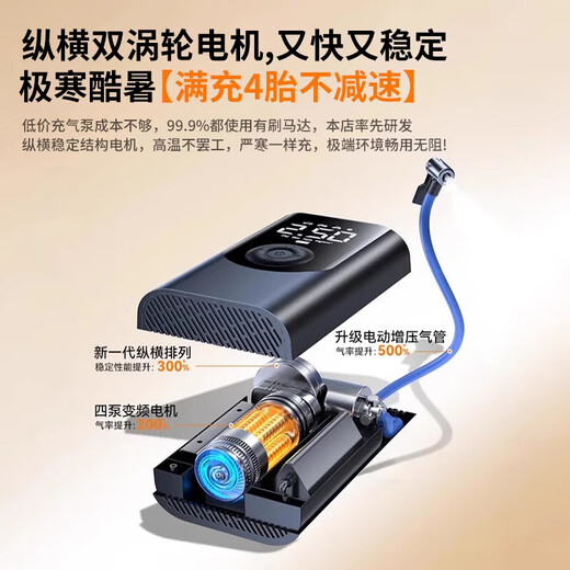 Car Wireless Air Pump Car Portable Car Electric Air Pump Car Tire High Pressure Pump Wireless Charging Treasure
