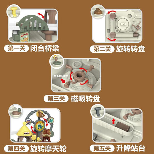 Shantou Lincun Children's Toys Dinosaur Car Adventure Adventure 3 to 6 Years Old Rail Car Boys 2025 New Little Boys Dinosaur Car Adventure Hand-Biting Dinosaur + 2 Dinosaur Cars