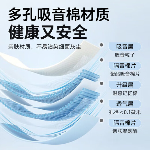 IKEA Yi soundproof earplugs for sleep, super anti-noise, super noise reduction, silent for snoring, anti-noise, sleep aid, not hurting the ears