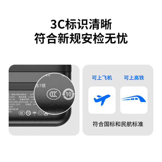 Bkayp best-selling 400,000+ power bank, 3C certified, 20,000 mAh fast charge, can be used on airplanes, comes with cable, compact, portable, large-capacity power bank, suitable for Apple, Huawei, and Xiaomi