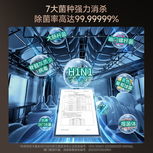 Vantage Small UFO Max 18+2 sets of intelligent placement large-capacity household appliances household built-in dishwasher 105 drying first-class water efficiency intelligent disinfection iD3000Max 18+2 sets iD3000MAX AI intelligent placement