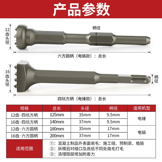 Jintian alloy flower hammer head 16-point electric hammer small electric pick hexagonal extended chisel hammer head concrete stone litchi surface chisel