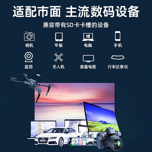 Philips (PHILIPS) 256GB SD memory card 4K ultra-fast blue card V30 U3 C10 camera memory card reading speed 180MB/s writing speed 130MB/s mirrorless/SLR camera memory card