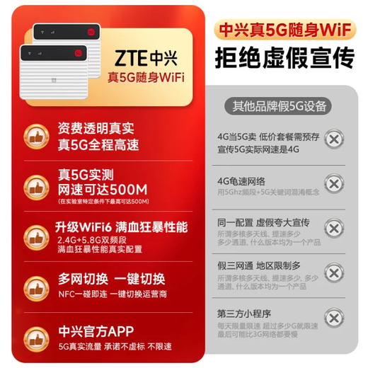 ZTE (ZTE) F50 Pro 5G portátil wifi6 extraíble inalámbrico sin tarjeta enrutador portátil hotspot coche portátil Tarjeta de Internet tráfico nacional universal modelo 2025