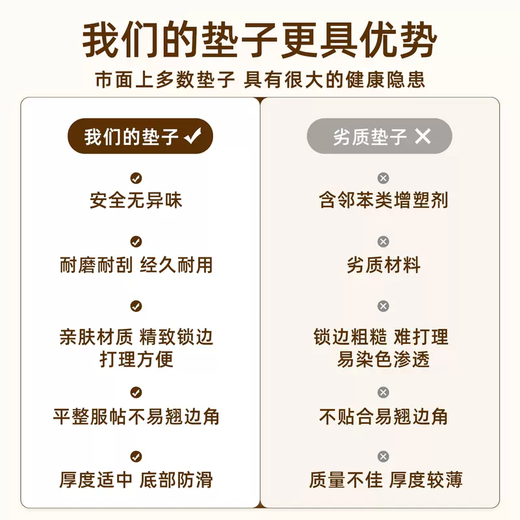 Yusenyi Bedroom Children's Room Carpet Thickened Reading Area Floor Mat Full Mat Living Room Cartoon Bedside Crawling Large Area Carpet Sticky Marshmallows 200 pieces 200x300cm (three-proof suede, suitable for all seasons)