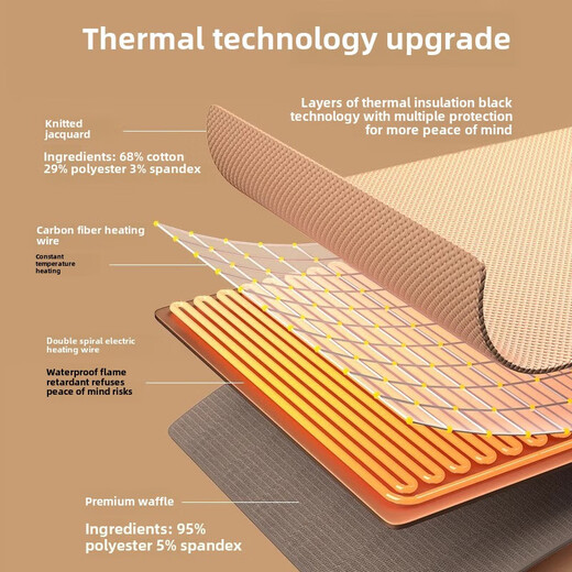 Pupan German quality Christmas limited Yuntang USB electric heating blanket to cover legs and shawl for girlfriend home heating blanket office 1 exported to Germany deep forest green graphene warm-up blanket 3