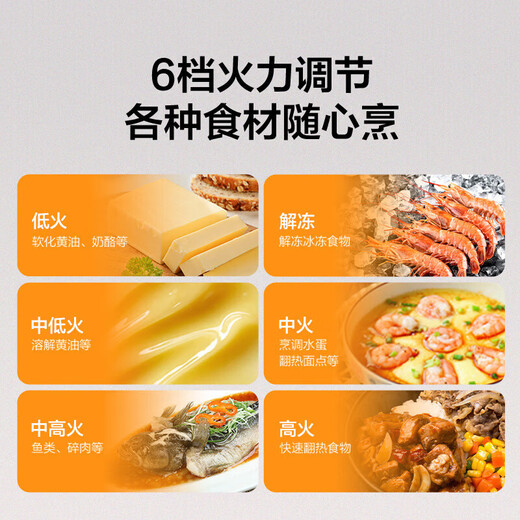 Galanz 20L microwave oven 700W six-speed fast heating double knob precise temperature control turntable heating easy-clean inner tank suitable for the elderly and convenient operation Level 2 energy efficiency P70D20TL-D4