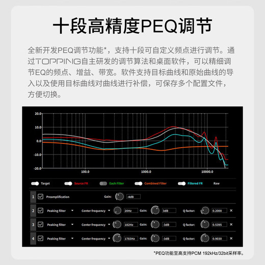 TOPPING DX5 II fully balanced high-power decoder and amp all-in-one hifi fever hard solution DAC silver DX5 small amount in stock