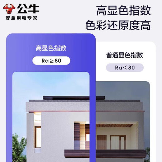 Bull (BULL) LED floodlight outdoor courtyard factory garden light camping light IP65 waterproof grade 50W Wanjiang series MG-D050A-AE-6500K white light